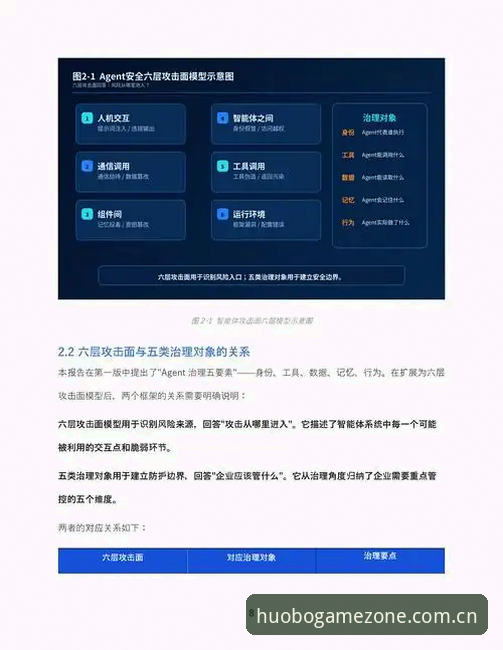 2026火博体育官网直达：技术角度深度解析安全入口与平台稳定性